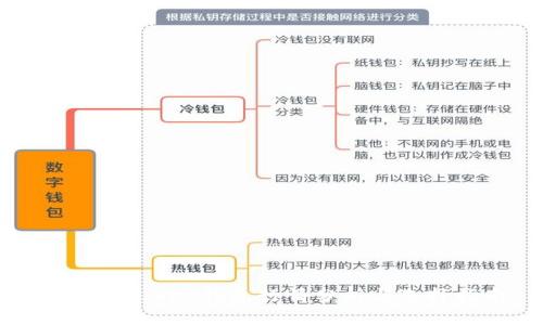2023年USDT钱包行情分析与选择指南