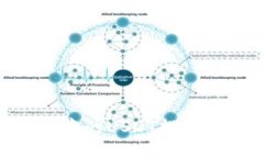 如何将TP钱包中的USDT提取到OKEx交易所