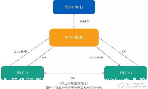 如何将TP钱包中的USDT提取到OKEx交易所