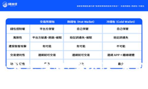 2023年最佳比特币钱包评测：安全性、易用性与功能全面对比