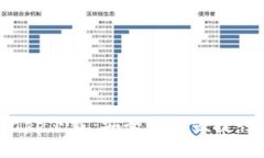 区块链钱包app下载：安全性与便捷性的完美结合