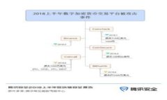 如何查找您的OKCoin比特币钱包地址：完整指南