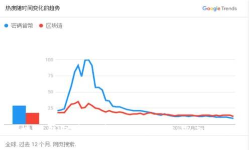 区块链钱包中的币如何进行交易：入门指南