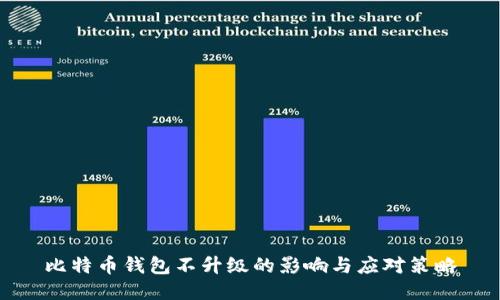 比特币钱包不升级的影响与应对策略