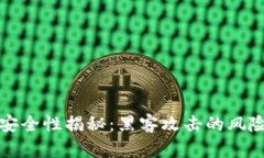 虚拟币钱包安全性揭秘：黑客攻击的风险与防范