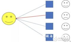 USDT以太坊钱包的价值分析与使用指南