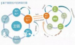 TP钱包中的USDT是什么？深入解析USDT及其在TP钱包