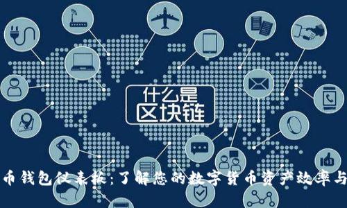 比特币钱包仪表板：了解您的数字货币资产效率与安全