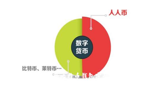 如何找回丢失的比特币钱包密码：全面指南
