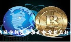 以太坊硬件钱包价格走势分析及趋势预测
