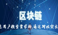 思考一个并且最接近用户搜索需求的，通过对比