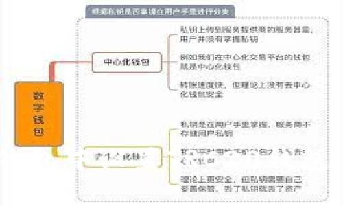 如何在Tokenim钱包中设置TRC20钱包：详细指南与步骤