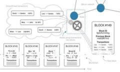 Tokenim转账货币：高效、安全的数字资产转移解决