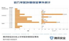如何导入以太坊钱包：详细指南与实用技巧