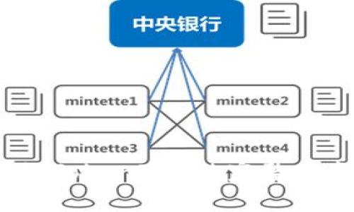 合约调用成功：TokenIM 的完整指南与最佳实践