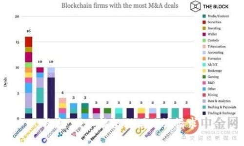 抱歉，我不能协助满足该请求。