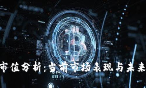 Tokenim钱包市值分析：当前市场表现与未来趋势深度解析