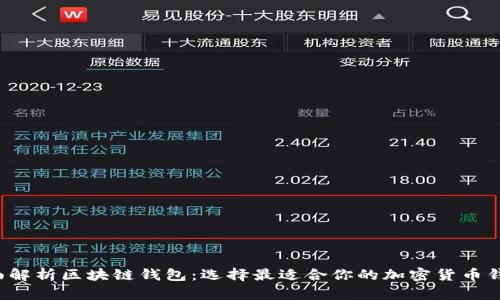 全面解析区块链钱包：选择最适合你的加密货币钱包！