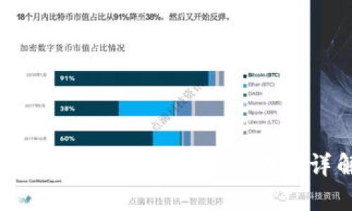 比特币钱包的概念与功能详解