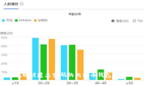 如何找回被遗忘密码的比特币钱包？全面指南