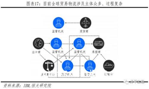 导入观察钱包（观察地址）的过程通常取决于您使用的钱包软件或者平台。以下是如何在一些常见的钱包中导入观察钱包的步骤。请注意，这里的信息是基于截至2023年的数据，请根据您使用的具体钱包版本和平台进行适当调整。

### 如何导入观察钱包

#### 第一步：获取观察钱包地址

在开始之前，您需要获取想要观察的区块链地址。这可以是您自己的钱包地址，也可以是您希望关注的其他账户地址。确保您能访问到该地址的详细信息，通常可以在区块链浏览器（如Etherscan对于以太坊，BscScan对于币安智能链）中找到。

#### 第二步：选择钱包软件

选择一个支持导入观察地址的数字货币钱包。常见的钱包包括但不限于：

- **MetaMask**
- **Trust Wallet**
- **Exodus Wallet**
- **Ledger Live**（硬件钱包）

#### 第三步：导入观察钱包的步骤

##### 在MetaMask中导入观察钱包

1. **打开MetaMask**：确保您已经登录到您的MetaMask账户。
  
2. **点击账户头像**：在页面右上角您会看到您的账户头像，点击它。

3. **选择“导入账户”**：在下拉菜单中，找到并点击“导入账户”。

4. **输入私钥/地址**：您可以选择用私钥或对地址进行操作。为了导入观察地址，可以只输入您希望观察的地址。

5. **点击“导入”**：完成后，点击“导入”按钮。

##### 在Trust Wallet中导入观察钱包

1. **打开Trust Wallet**：启动Trust Wallet应用。

2. **添加新资产**：在资产页面，向下滑动并点击“添加新资产”。

3. **选择“添加自定义令牌”**：在自定义令牌页面，您可以输入代币合约地址和其他信息。

4. **保存并查看**：完成后，保存设置并返回主界面即可在资产中看到新增的观察地址。

##### 在Exodus Wallet中导入观察钱包

1. **打开Exodus Wallet**：启动应用程序并进入您的账户。

2. **点击“钱包”选项卡**：在应用的底部栏，选择“钱包”。

3. **搜索或添加代币**：您可以在这里搜索现有代币，或选择“添加代币”并输入您要观察的地址。

4. **保存并查看**：确认您的选择后，返回主界面。

##### 在Ledger Live中导入观察钱包

1. **打开Ledger Live**：确保您的Ledger硬件钱包连接并已解锁。

2. **选择账户管理**：在左侧菜单中，点击“账户”。

3. **添加账户**：选择“添加账户”，然后选择相应的区块链。

4. **选择“导入观察地址”**：根据指示输入要监视的地址。

5. **确认并返回**：确保您的信息无误，确认后保存设置。

### 第四步：查看和管理观察钱包

一旦导入观察地址，您就可以在所选的钱包应用中查看该地址的交易历史和余额。观察钱包的优势在于您可以监控特定地址的活动，而无需将资金转移到您的账户中。这对于投资者、交易者和任何希望跟踪特定地址的人来说都是一个非常有用的工具。

### 观察钱包的优势

- **安全性**：由于无需凭借私钥，监控地址的安全性大大提高。
- **便捷性**：能够同时管理多个观察地址，无需切换不同钱包。
- **交易透明度**：随时查看地址的交易历史，掌握资产动态。

### 总结

导入观察钱包地址是一个简单而有效的方式，可以帮助用户实时监控他们感兴趣的区块链地址。通过上述步骤，无论您是在使用MetaMask、Trust Wallet、Exodus还是Ledger Live，都能轻松完成这一过程。在当前数字货币流行的时代，管理和观察资产变得尤为重要，理解这些工具的使用将为您的投资带来更多便利。