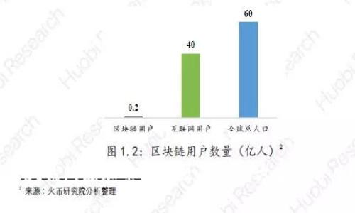 TokenPocket钱包添加币种失败的解决方案与常见问题解析