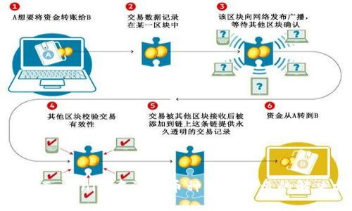 如何在Tokenim中添加币种但不显示的解决方案