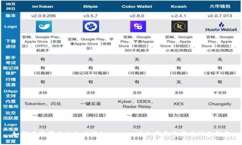 如何在苹果手机上注册Tokenim：详细指南及常见问题解答