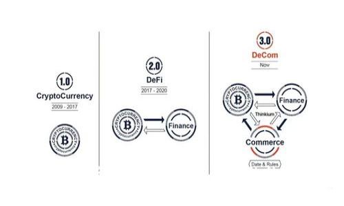Tokenim钱包2018版本下载：安全、便捷的数字资产管理工具