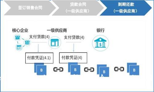 Tokenim钱包新版本升级指南：安全与效率的双重提升