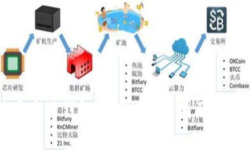 比特币发送钱包未确认的原因及解决方案