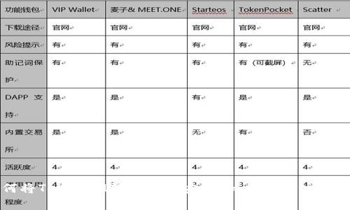 如何将TokenIM转币到币安：详细步骤与注意事项