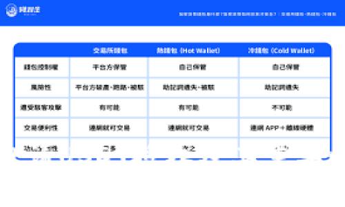 如何申请USDT授权及其重要性解析