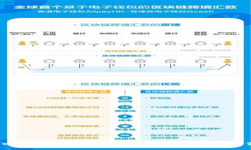 Tokenim钱包登录教程：快速安全进入您的加密资产