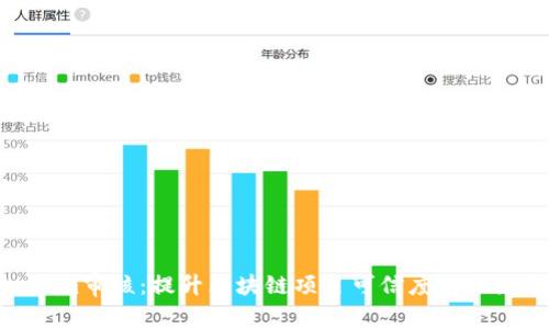 Tokenim审核：提升区块链项目可信度的关键步骤