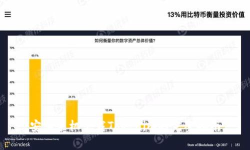 安卓手机下载Tokenim的完整指南