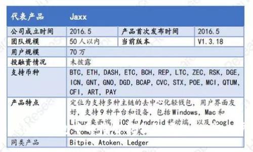 如何在Tokenim钱包中取消智能合约授权：一步一步全面指南