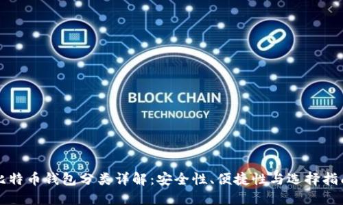 比特币钱包分类详解：安全性、便捷性与选择指南
