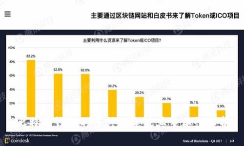 比特币钱包的多种用途及其重要性分析
