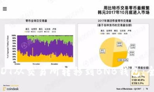 如何将USDT从交易所转移到BNB钱包：全方位指南
