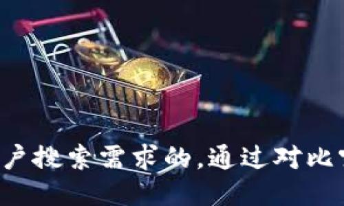 思考一个并且最接近用户搜索需求的，通过对比突出关键词的价值，放进