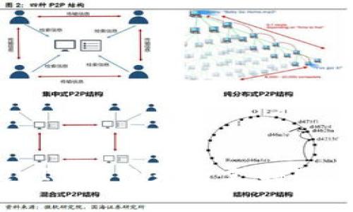 TokenTokenIM钱包是否支持EOS资产管理？