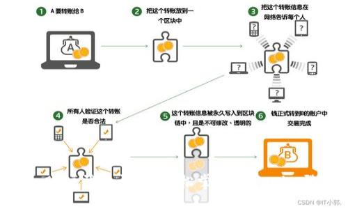 ## 

Tokenim账户登录详解：轻松掌握Tokenim登录步骤