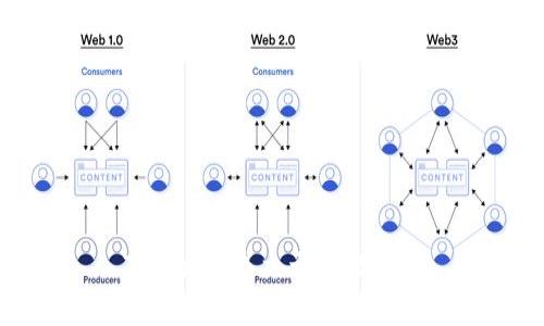 Tokenim成立于2021年。
