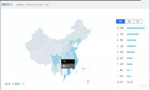如果误删Tokenim钱包该如何恢复？详细指南