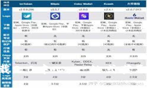 Tokenim下载2.0中心：一站式获取及使用指南