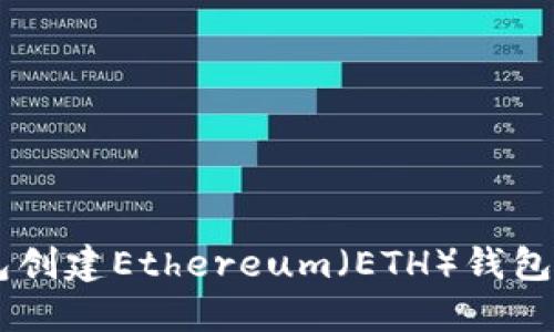 im托肯钱包创建Ethereum（ETH）钱包的详细指南