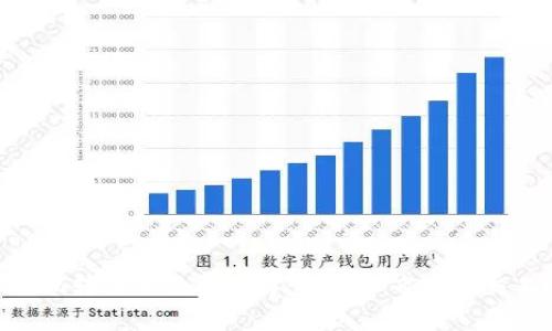 Tokenim转账手续费详解：如何节省您的交易成本