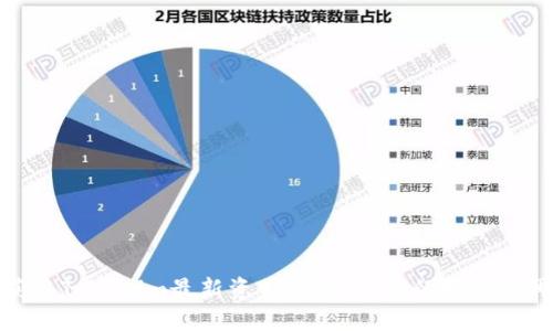 如何获取Tokenim最新资产提示：让你的投资不再错过