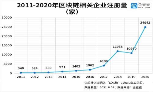 Tokenim钱包支持连续转账的操作指南与注意事项